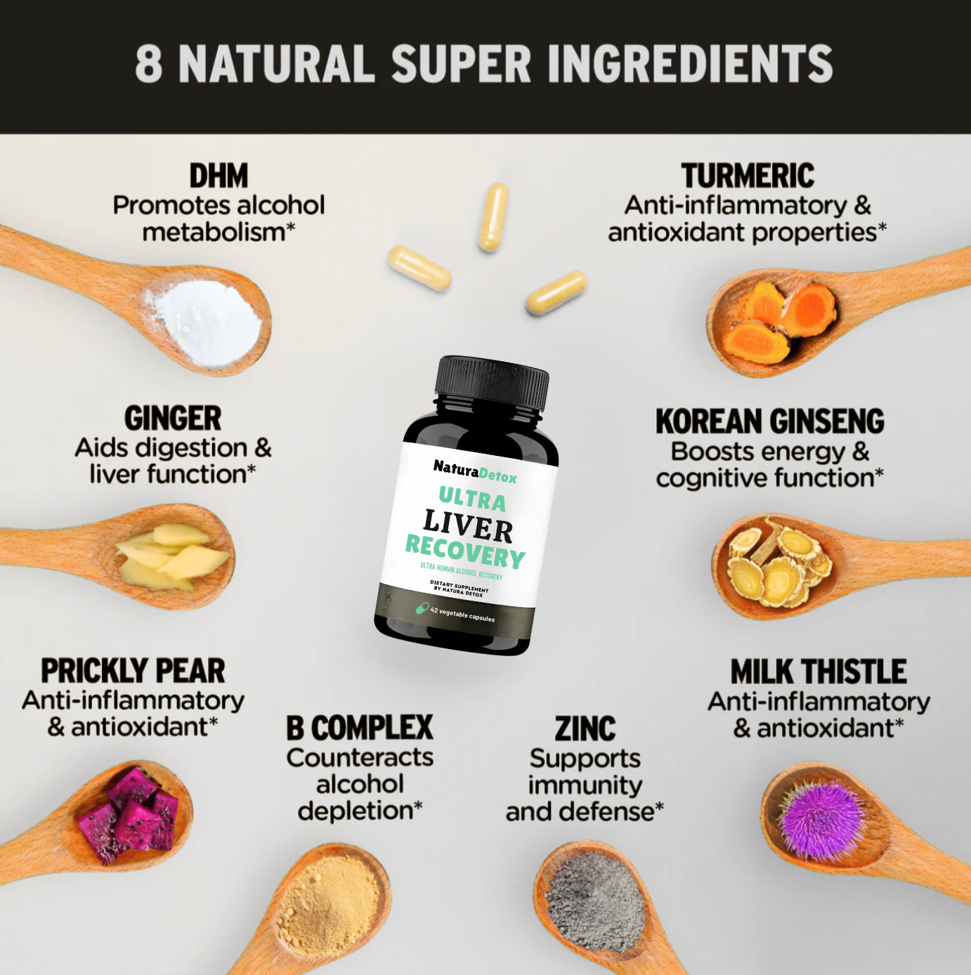 NaturaDetox™ Natural Ultra Recover Detox Capsules