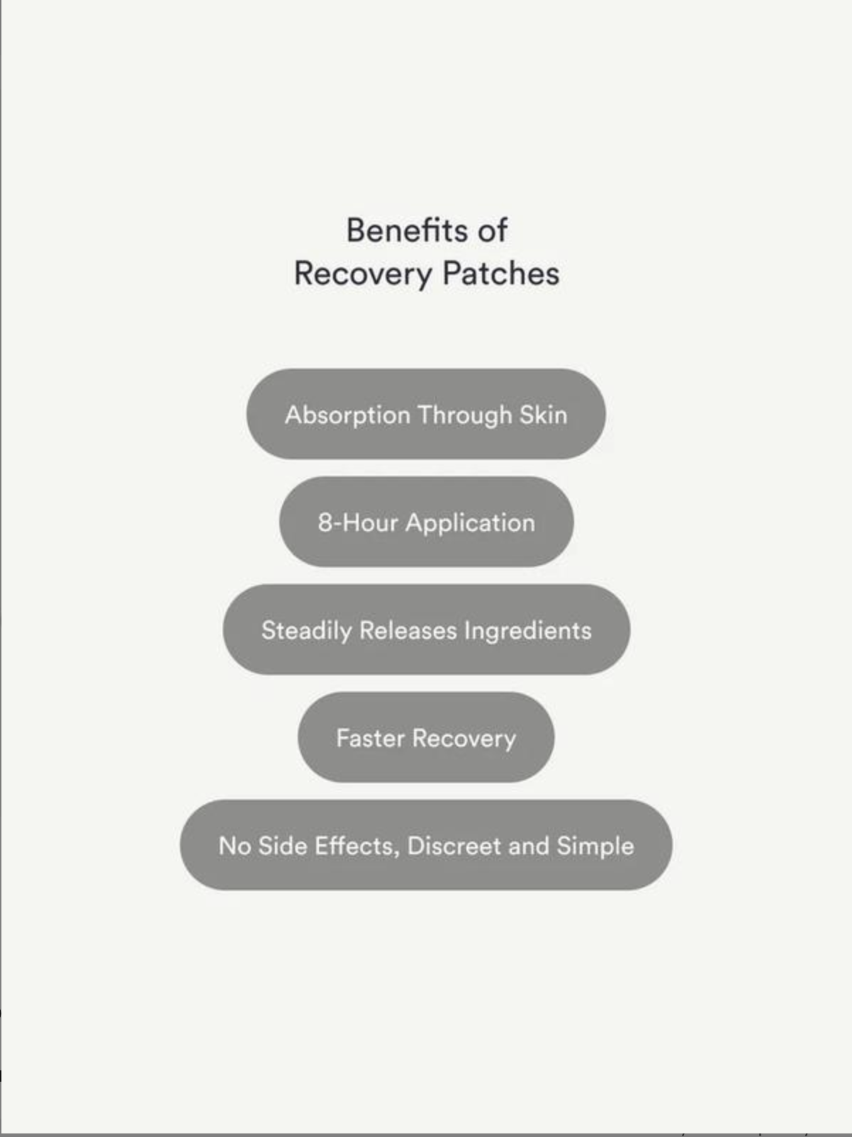 Hangover Recovery Patches