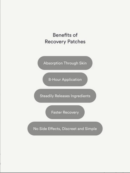 Hangover Recovery Patches